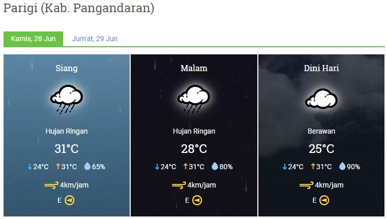 PRAKIRAAN CUACA KAMIS, 28 JUNI 2018
