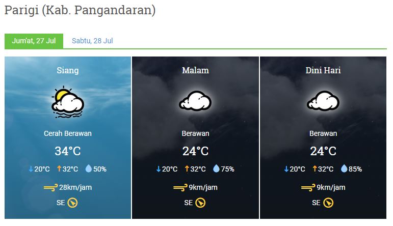 Prakiraan Cuaca 27 Juli 2018