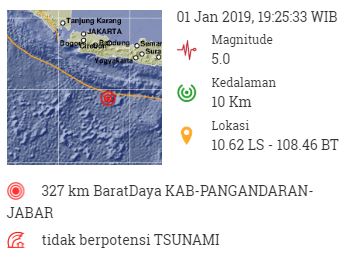 Info Gempa 01 Januari 2019