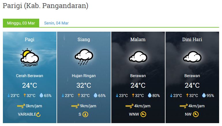 Prakicu 2019-03-03 at 03.55.41