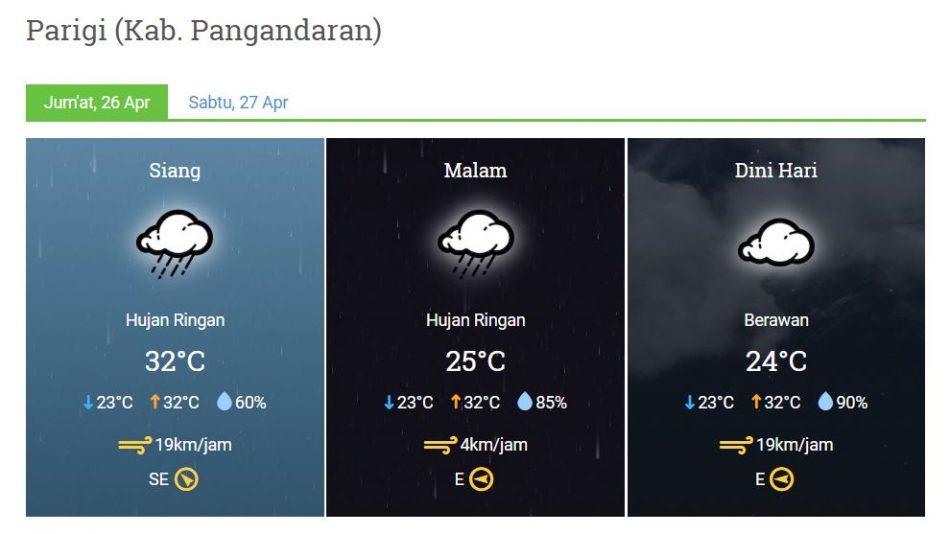 Prakiraan cuaca 26 APRIL 2019