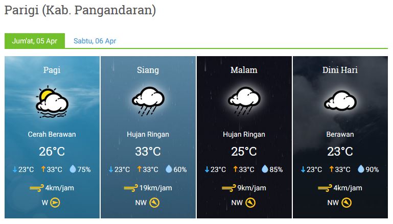 D' Prakicu 2019-04-05 at 02.55.26