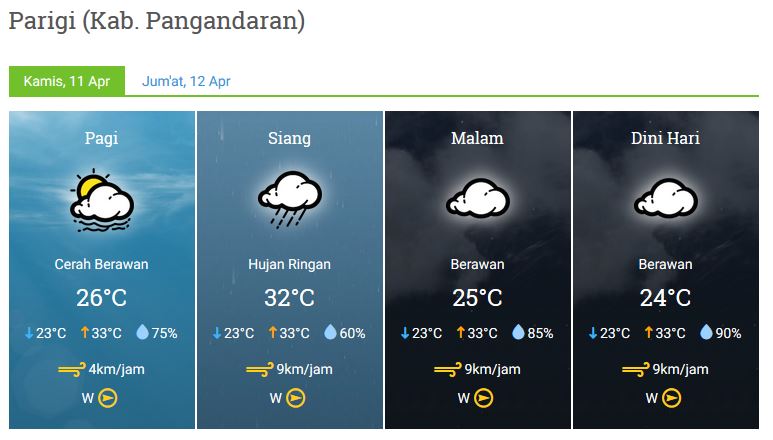 D' Prakicu 2019-04-11 at 04.56.20