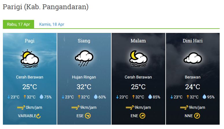 Prakicu 2019-04-17 at 04.21.37