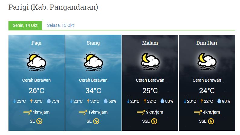 SENIN 14 OKTOBER 2019