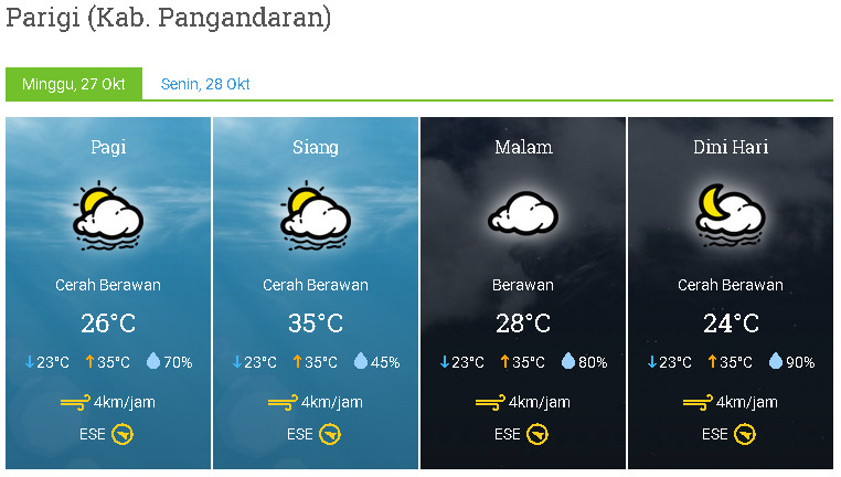 Minggu, 27 Oktober 2019
