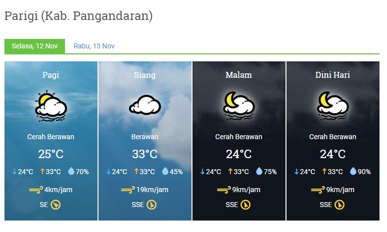 Prakicu Selasa, 12 November 2019