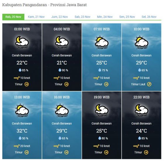 Rabu 20 November 2019