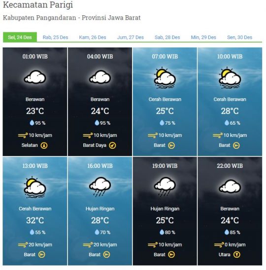 PRAKICU 24 DESEMBER 2019