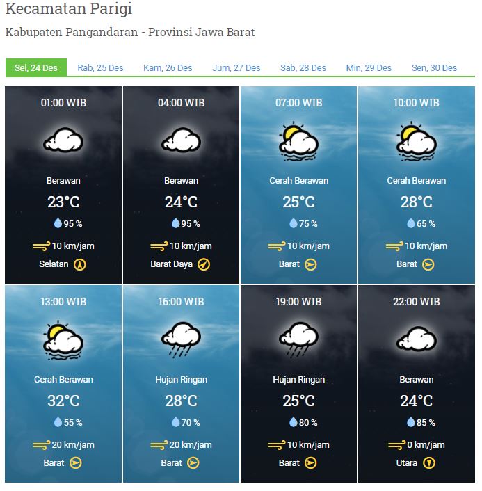 PRAKICU 24 DESEMBER 2019