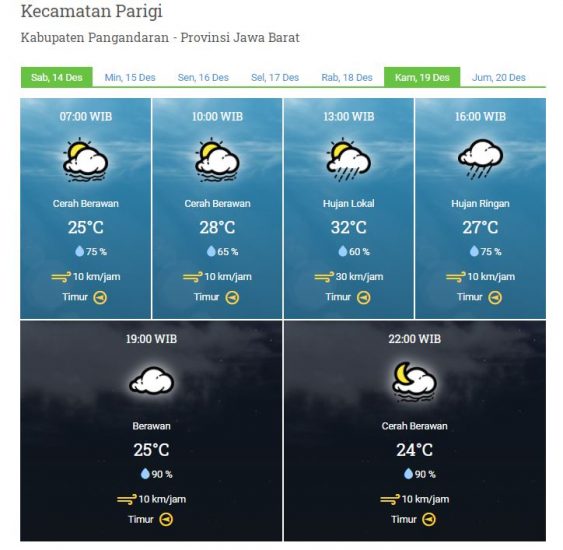 SABTU, 14 DESEMBER 2019