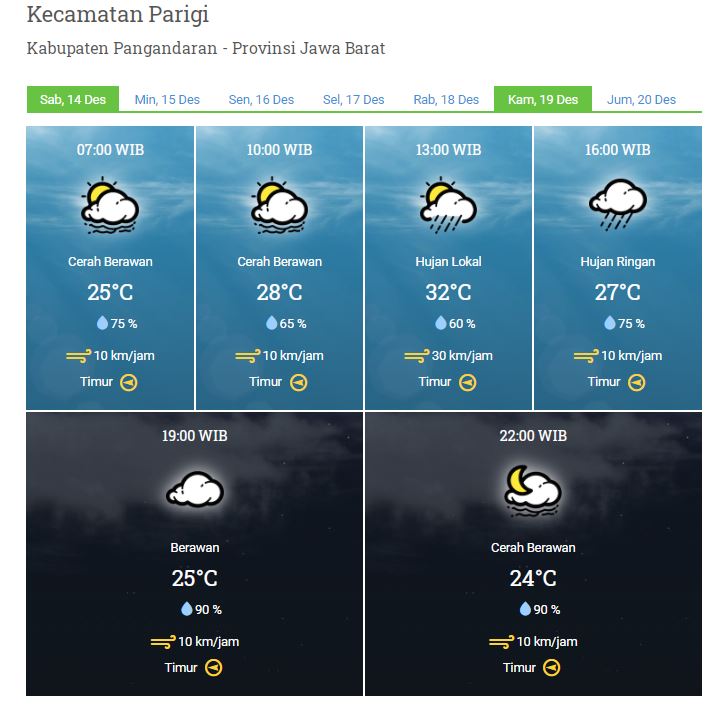 SABTU, 14 DESEMBER 2019