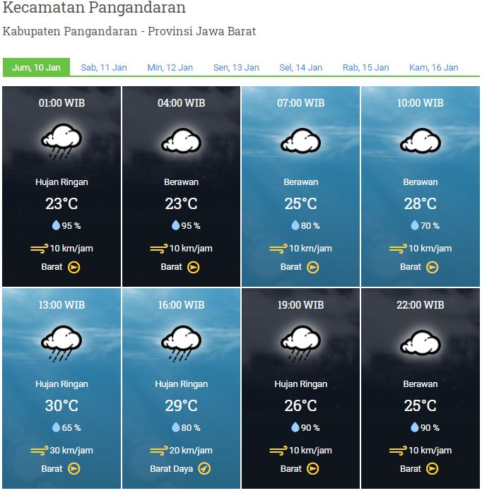 prakicu 10 januari 2020