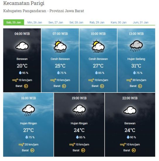 prakicu 25 januari 2020