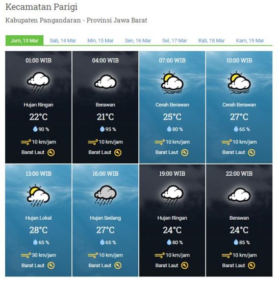 Prakicu 13 Maret 2020