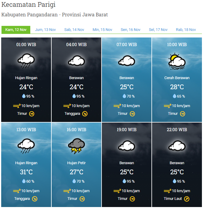 Prakicu 12 November 2020