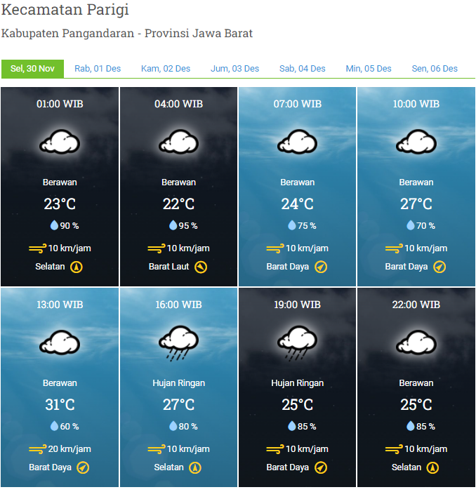 Selasa, 30 November 2021