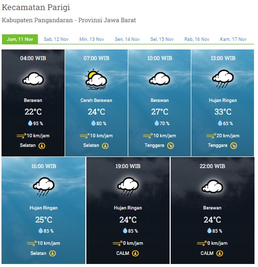 Jumat 11 November 2022